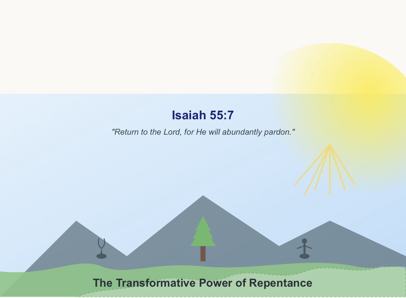 Repent Today How Can Repentance Transform Your Life? - Rise&Inspire