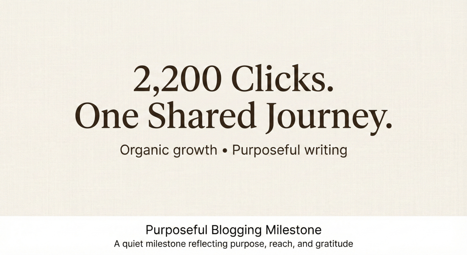 Graphic showing 2,200 Google clicks milestone for Rise and Inspire blog