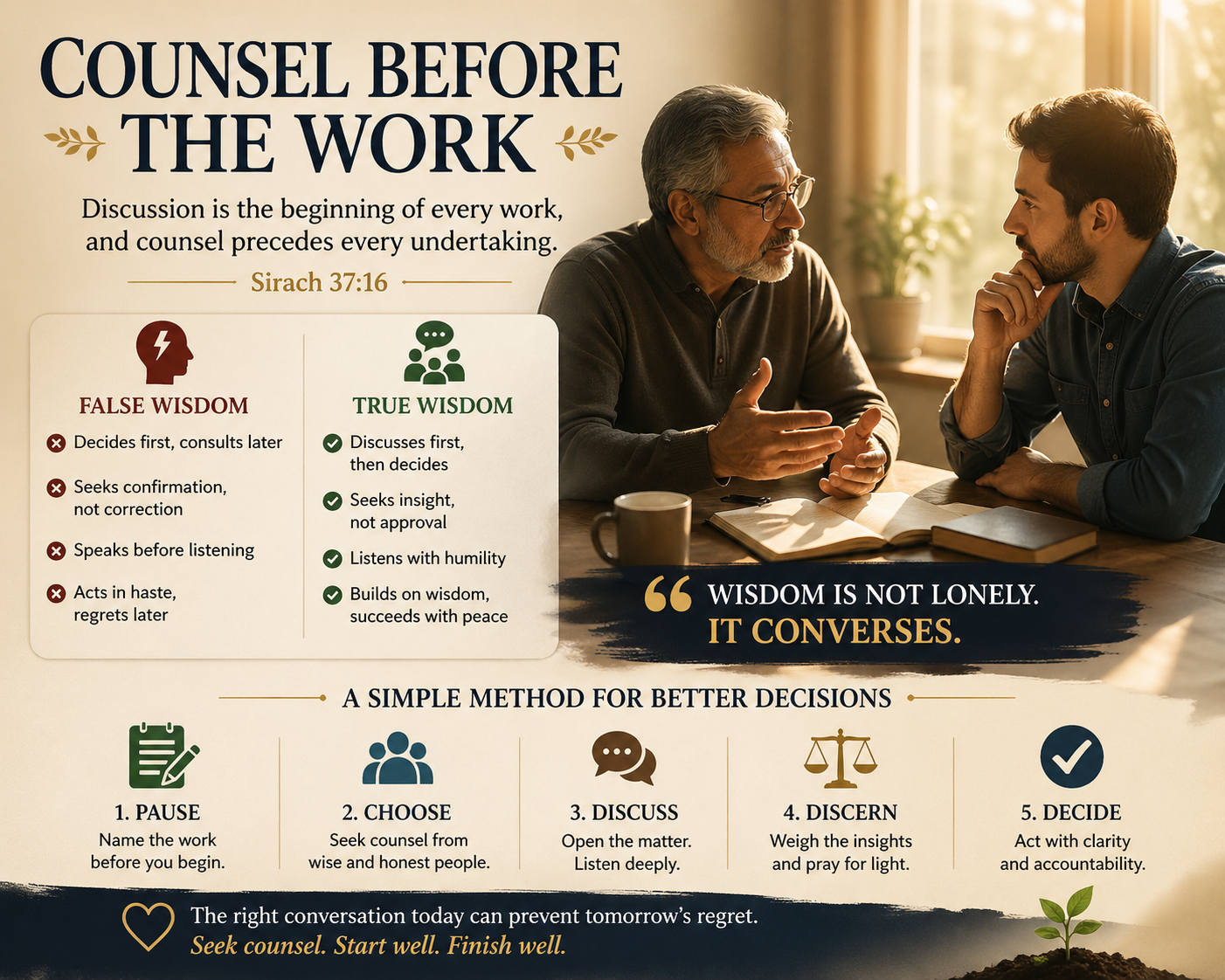 Two men in thoughtful discussion illustrating counsel before decision-making, inspired by Sirach 37:16
